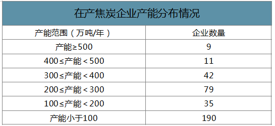 2019Ї(gu)ИI(y)a(chn)ܮa(chn)a(chn)ֲr(ji)߄(sh)